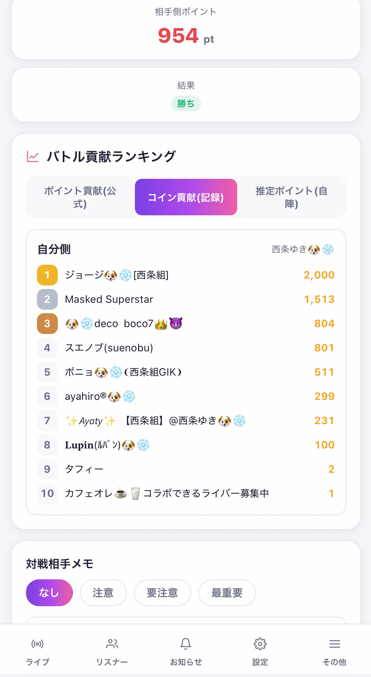 バトル貢献詳細画面
