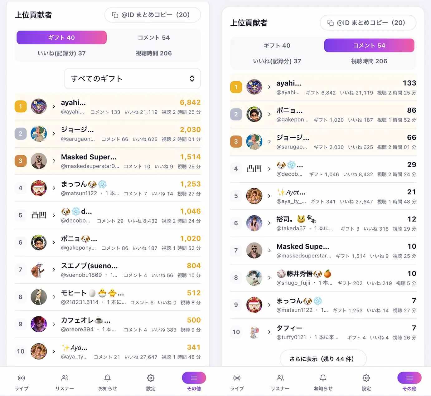 リスナー貢献状況ランキング画面
