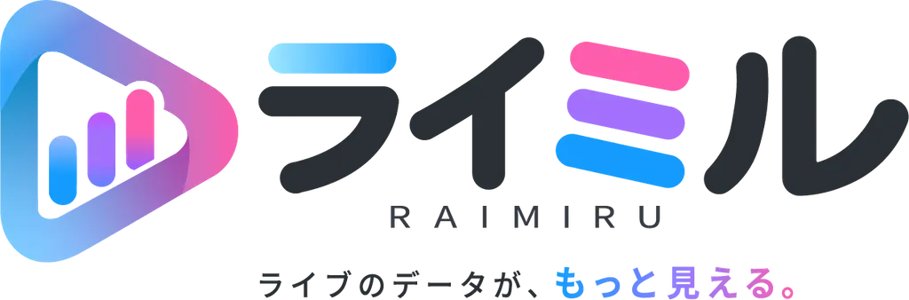 ライミル RAIMIRU