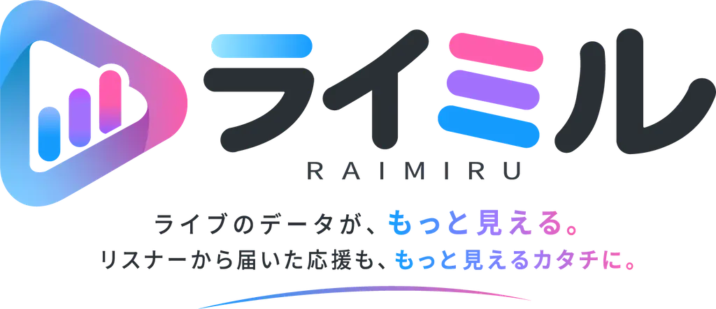 ライミル RAIMIRU ライブのデータが、もっと見える。